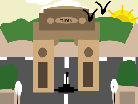India- a Parallax Part-1