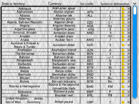 [Discontinued] Currency Converter