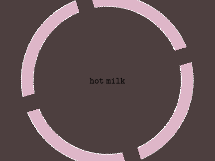 нσт мιℓк ⓖⓐⓒⓗⓐ ⓛⓘⓕⓔ ʍɛʍɛ (ҍӀօօժ աąɾղìղց)