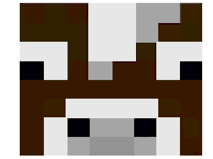 Pfp for Aorobindos