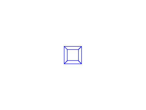 3D Testing