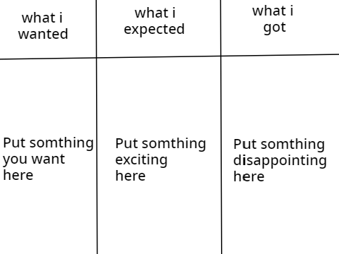 A meme template
