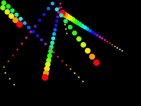 Colour