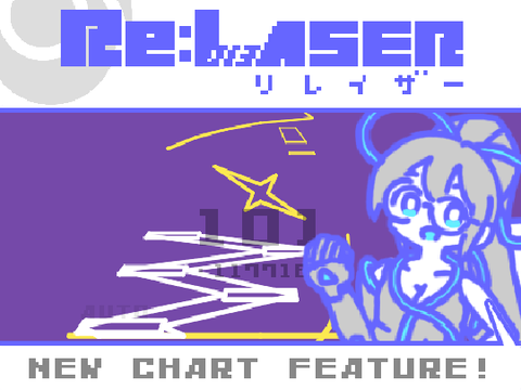 [音ゲー] Re：LASER