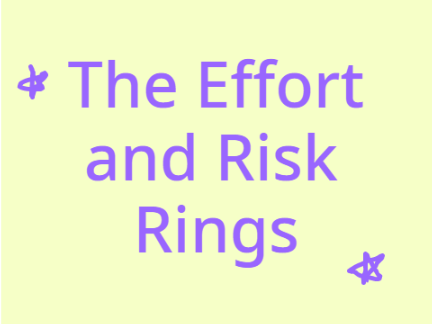 Effort and Risk ~ A Little Piece of Motivation <33
