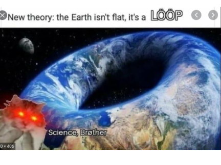 loops