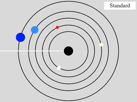 SolesiVaran Orbital System (bad)