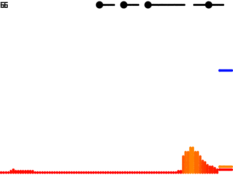 Loudness Statistic 1.2