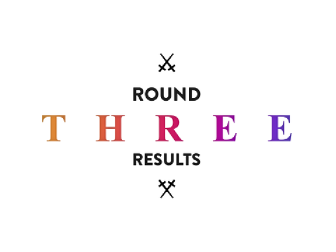 DDX Round 3 Results