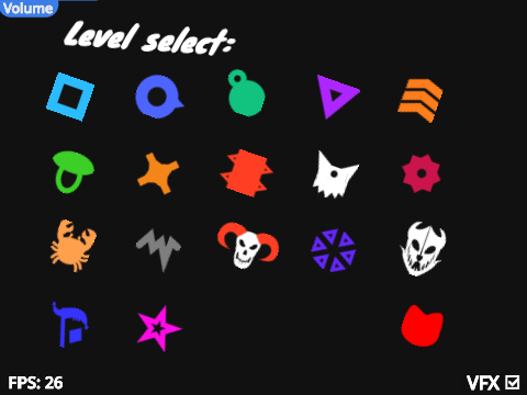 Its just an easy level 