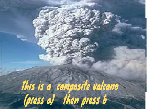 Types of volcanoes