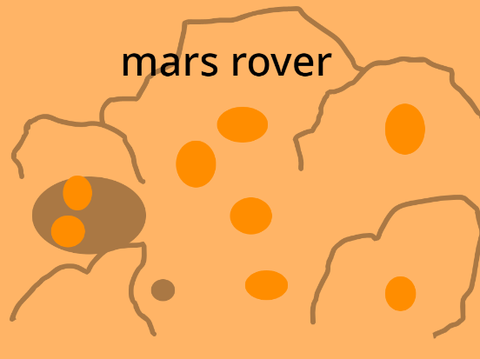 NEW BUTTON  mars rover game