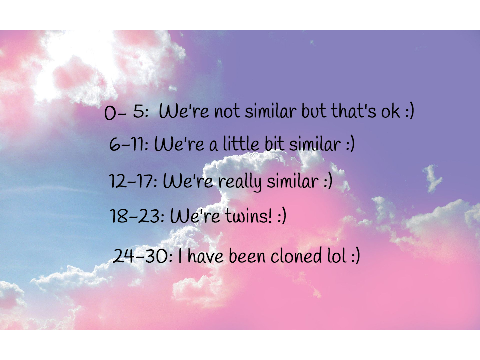 ☆ how @gymnast_nyc are you? ☆