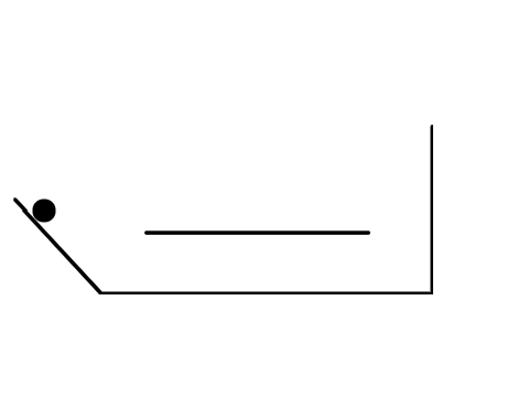 Wall collision TEST