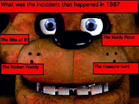 Five Nights At Freddy's Quiz
