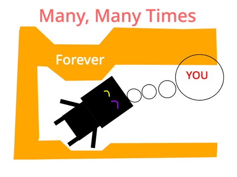 A Thousand Years MAP Part 8