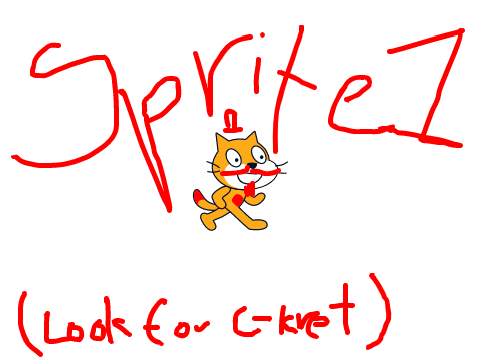 C-Kret Moosic 4 U No Who