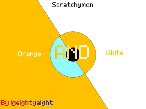 Scratchymon Orange and White Official Trailer 