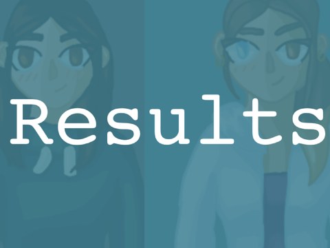 ➢200+ DMC Results!
