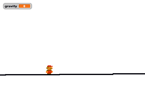 Mario Awesome Sprite control v1