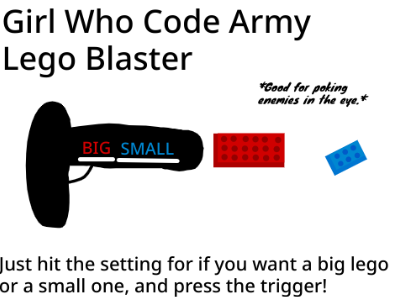 GWCA Lego Blaster