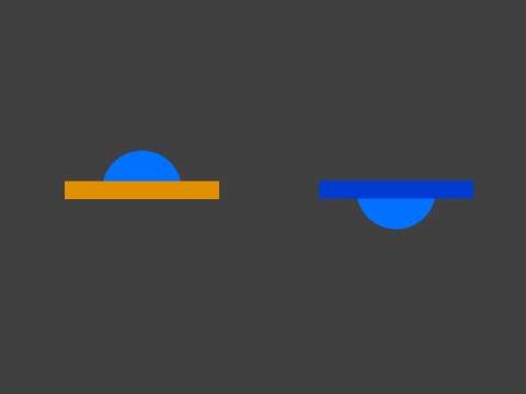 Seamless Portal Test