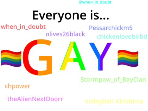 Everyone is Gay map part 1