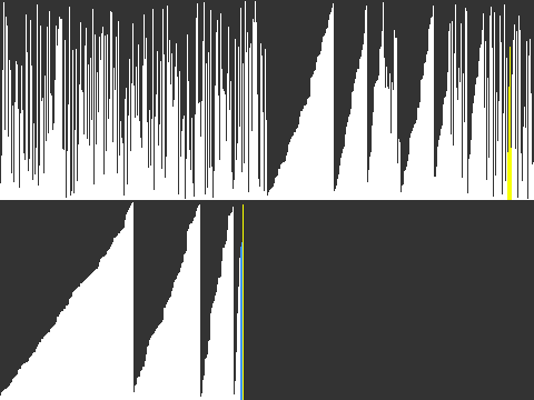Sorting Visualizer v1.1