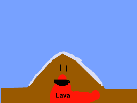 Eyjafjallajökull
