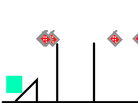 YouTube Platform part 2