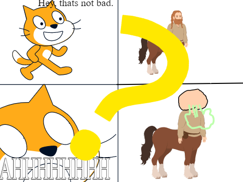 ?