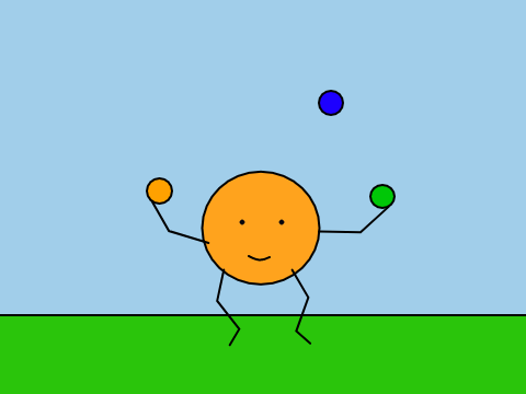 Juggling Orange -Animation-