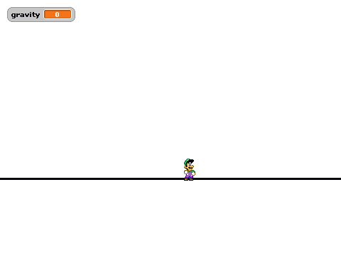Simple Super Luigi Sprite control