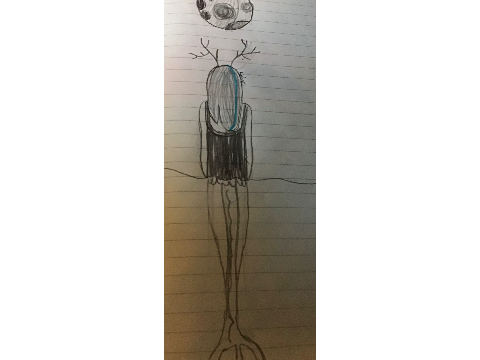My best art... so far