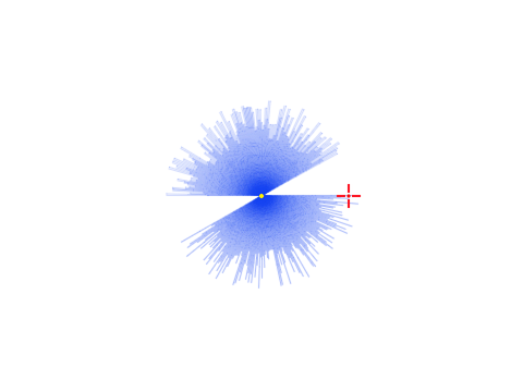 Dyson Swarm Concept