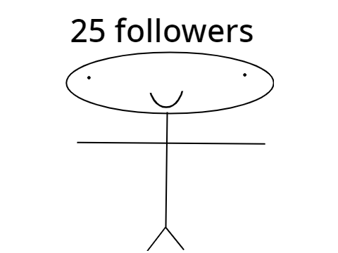 Why i joined scratch 25 follower special
