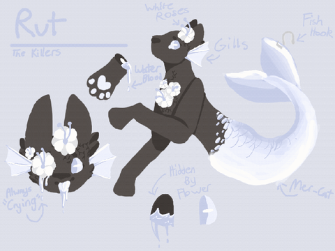 Payments for @Kionlover8!