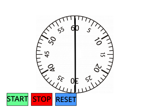 Stopwatch