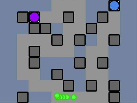 Unlimitode