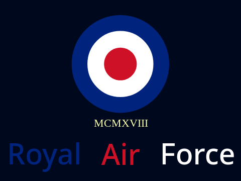 Royal Air Force Poster