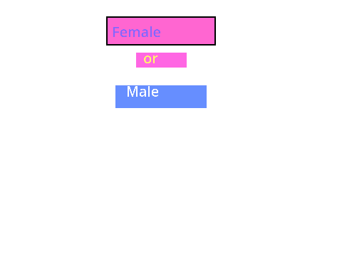 Do you think I am a Male or Female?