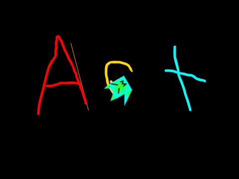 Art remix remix