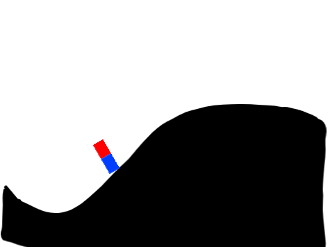 slope detection test