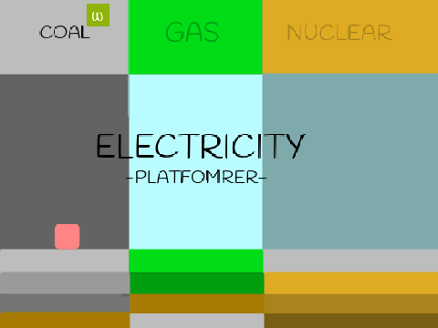 coal gas nuclear new levels 