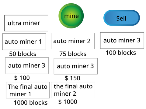 click to mine