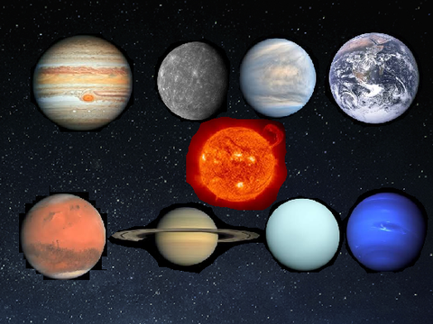 Your weight on different planets