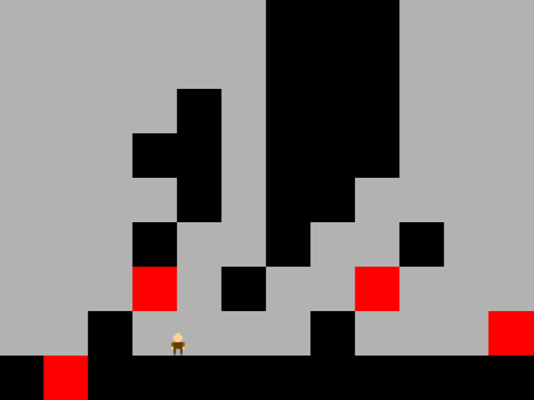 Ronald's adventure to get a cookie (platformer)