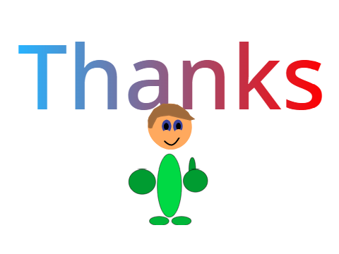 Thanks for the follows
