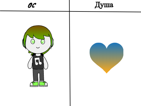 Поставьте сюда свой ОС и я нарисую вашу душу! remix