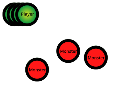 DND Visual